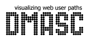 DMASC (Direction, Mapping and Sequence Chart)